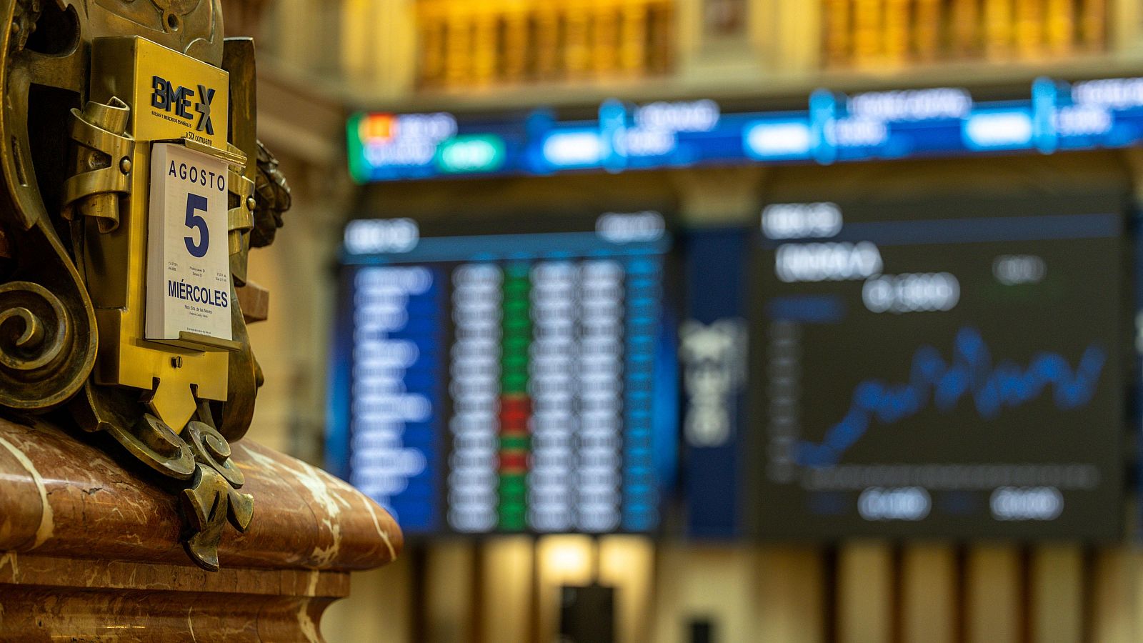 El Ibex 35 se consolida por encima de 20.000 puntos