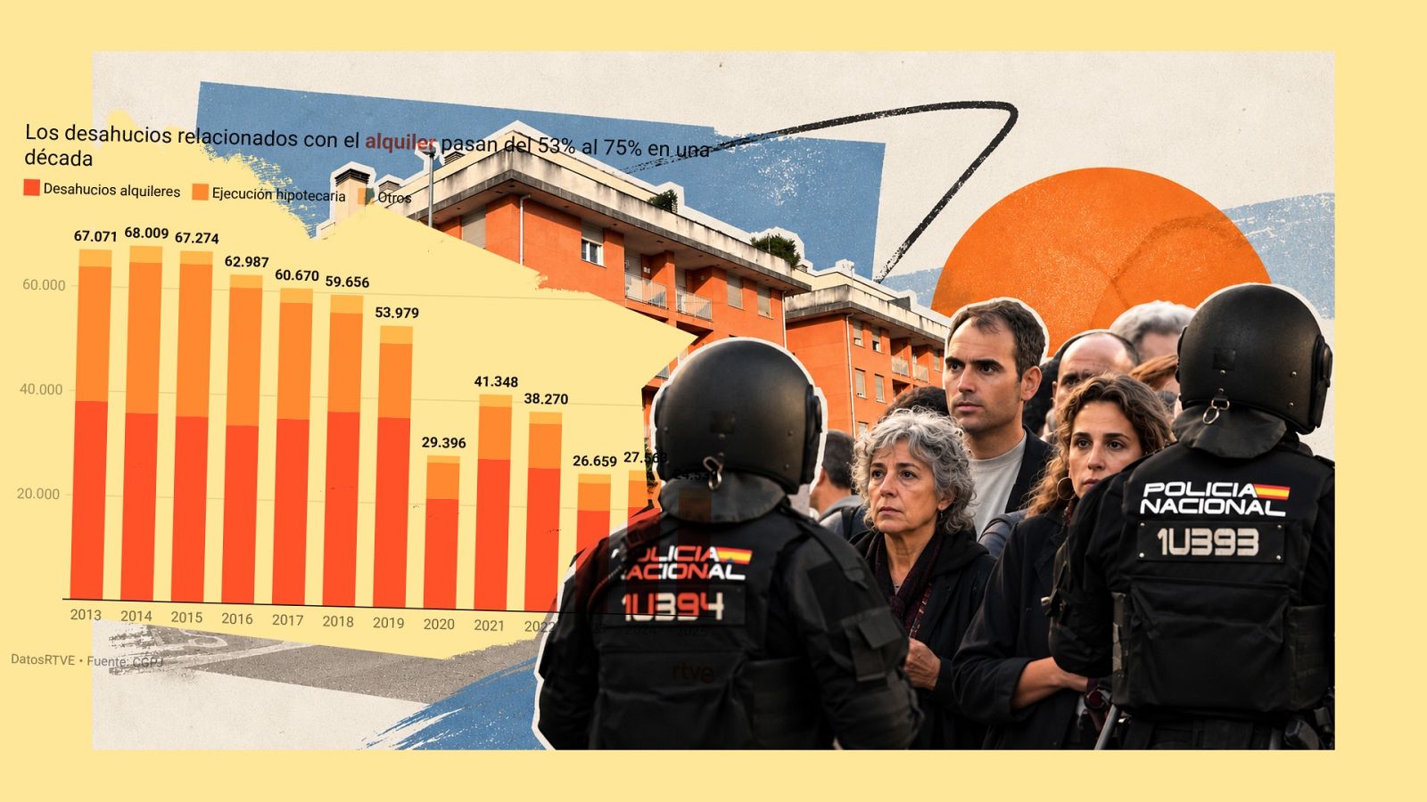 Datos de los desahucios en España