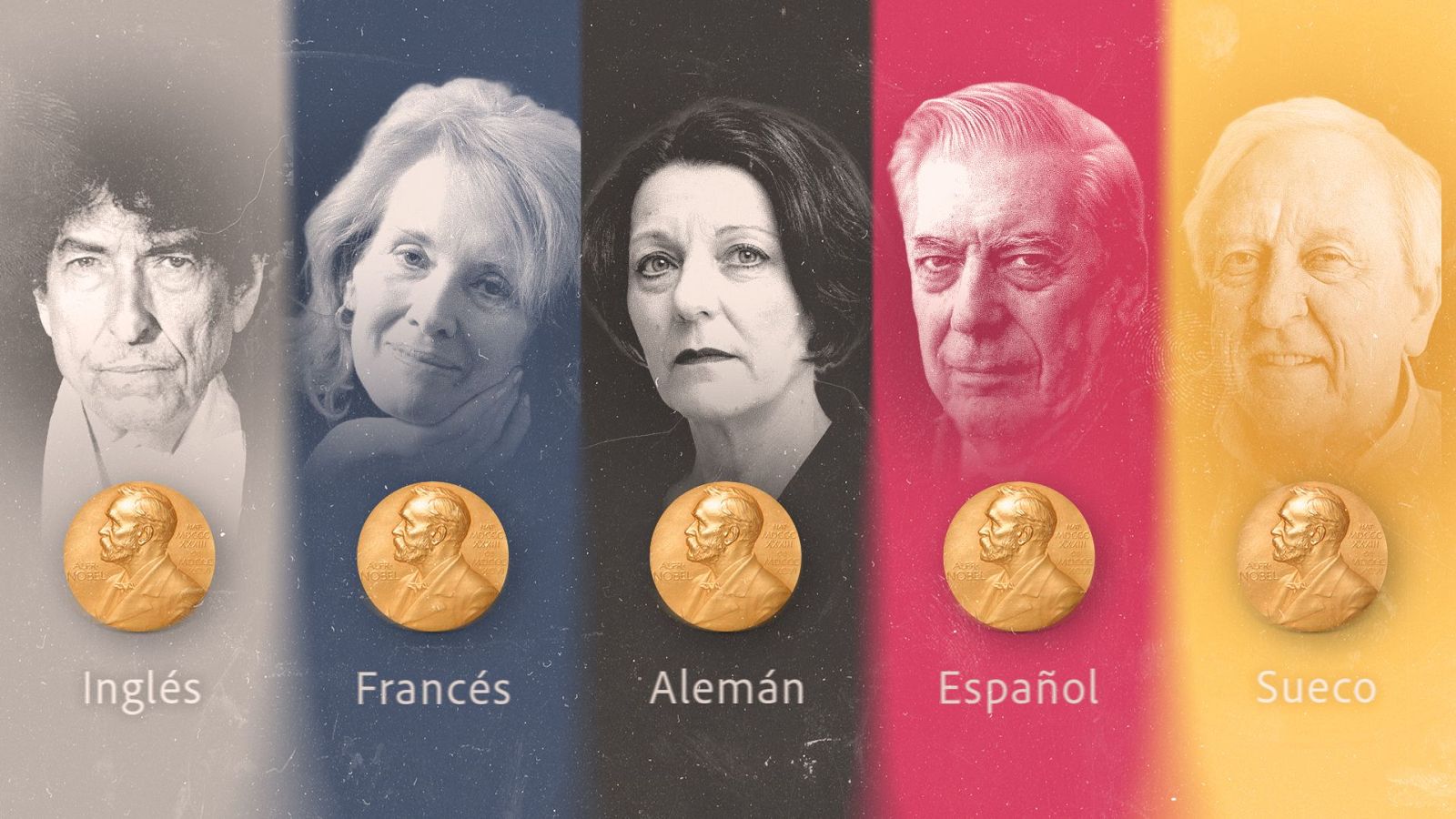 El inglés es la lengua mayoritaria en el Nobel de Literatura