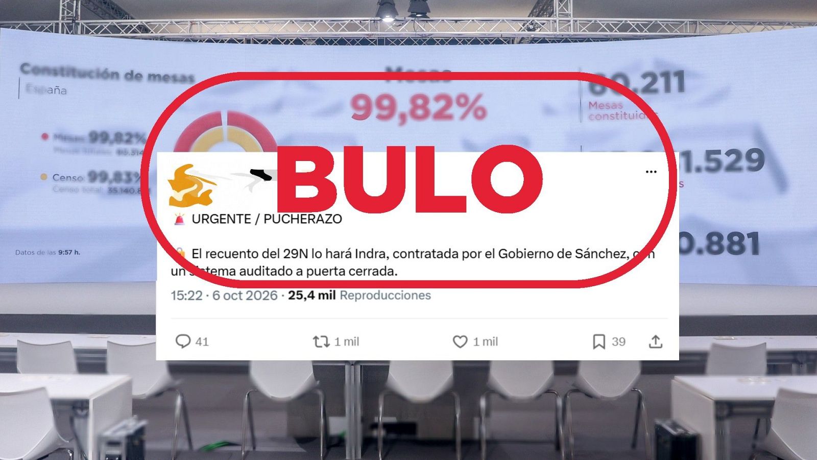 Mensaje que difunde el bulo de que Indra realizará el recuento electoral el 29 de noviembre con sello Bulo