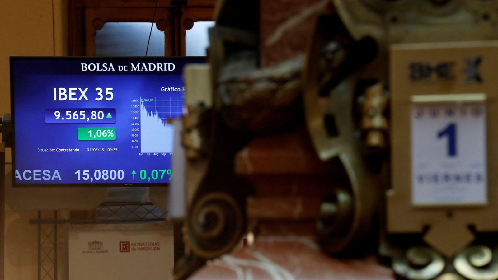 Las bolsas europeas cierran en verde lideradas por el IBEX 35, que supera la cota de los 9.600 puntos tras ganar un 1,76%