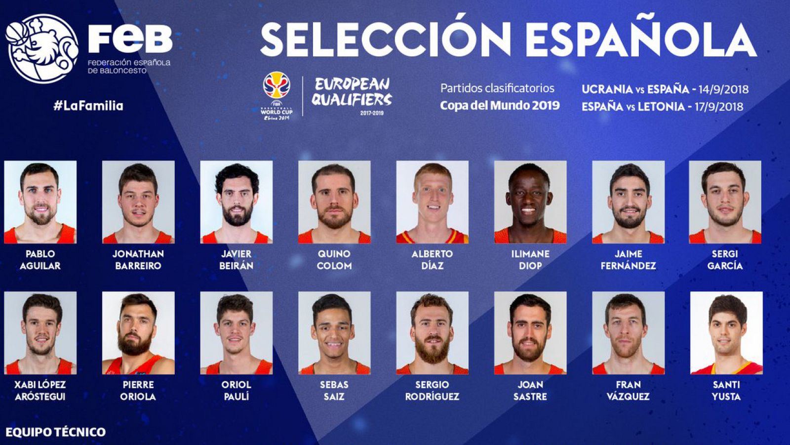 Sergio Rodríguez, en la selección para jugar contra Ucrania y Letonia