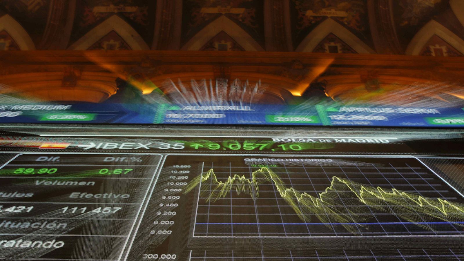 Panel de la Bolsa de Madrid
