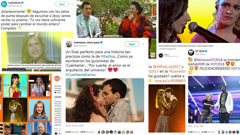 El 2018 de RTVE en 10 publicaciones