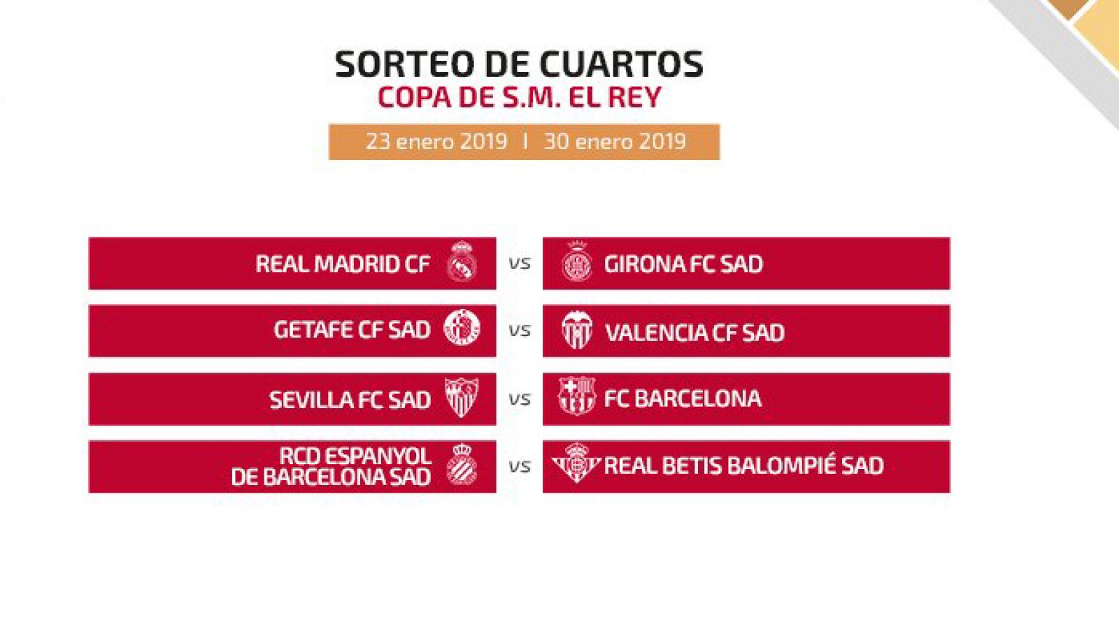 La revancha de la final Sevilla - Barça, duelo estelar de cuartos de la Copa del Rey