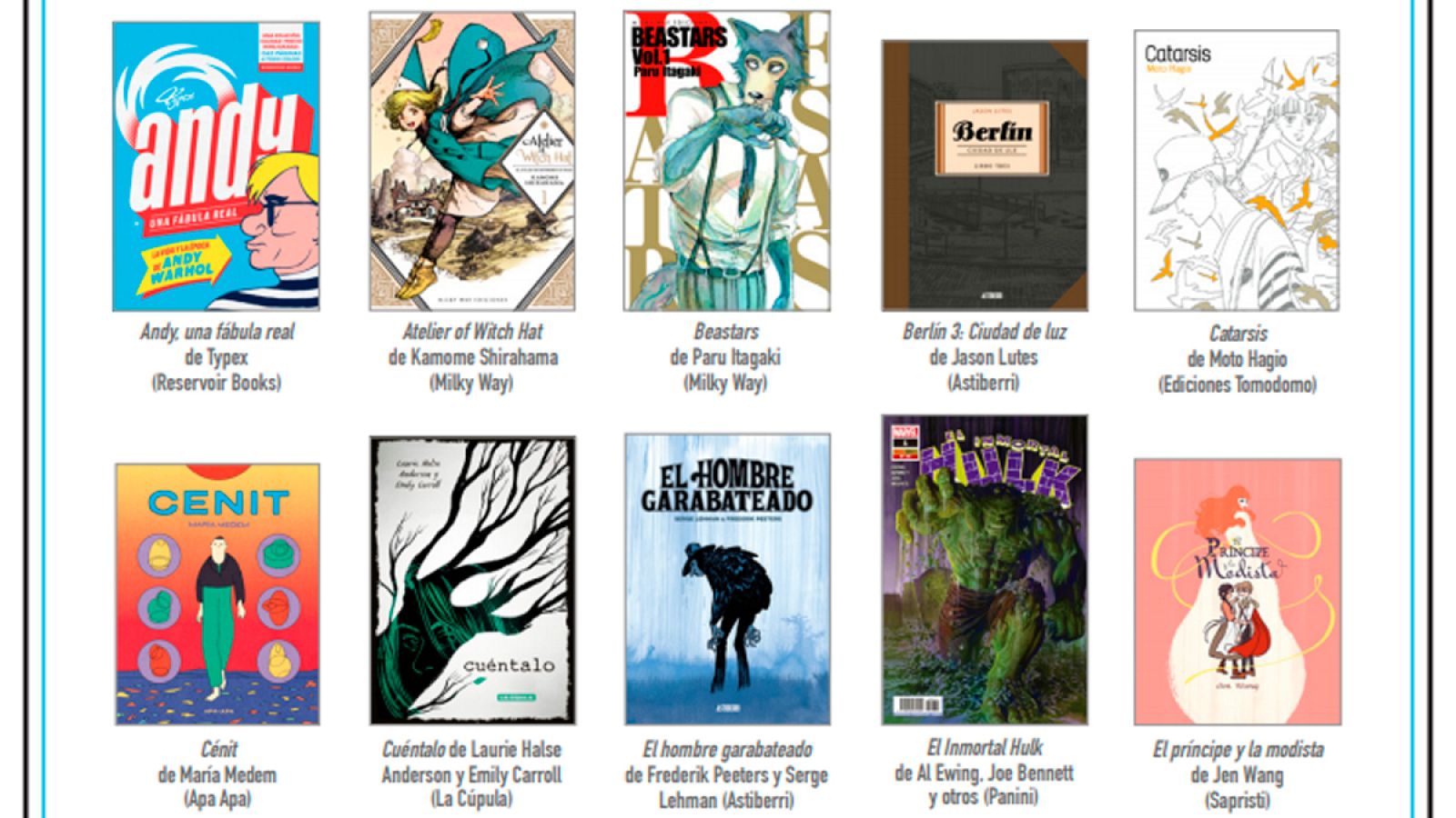 Algunos de los títulos seleccionados por la ACDCómic