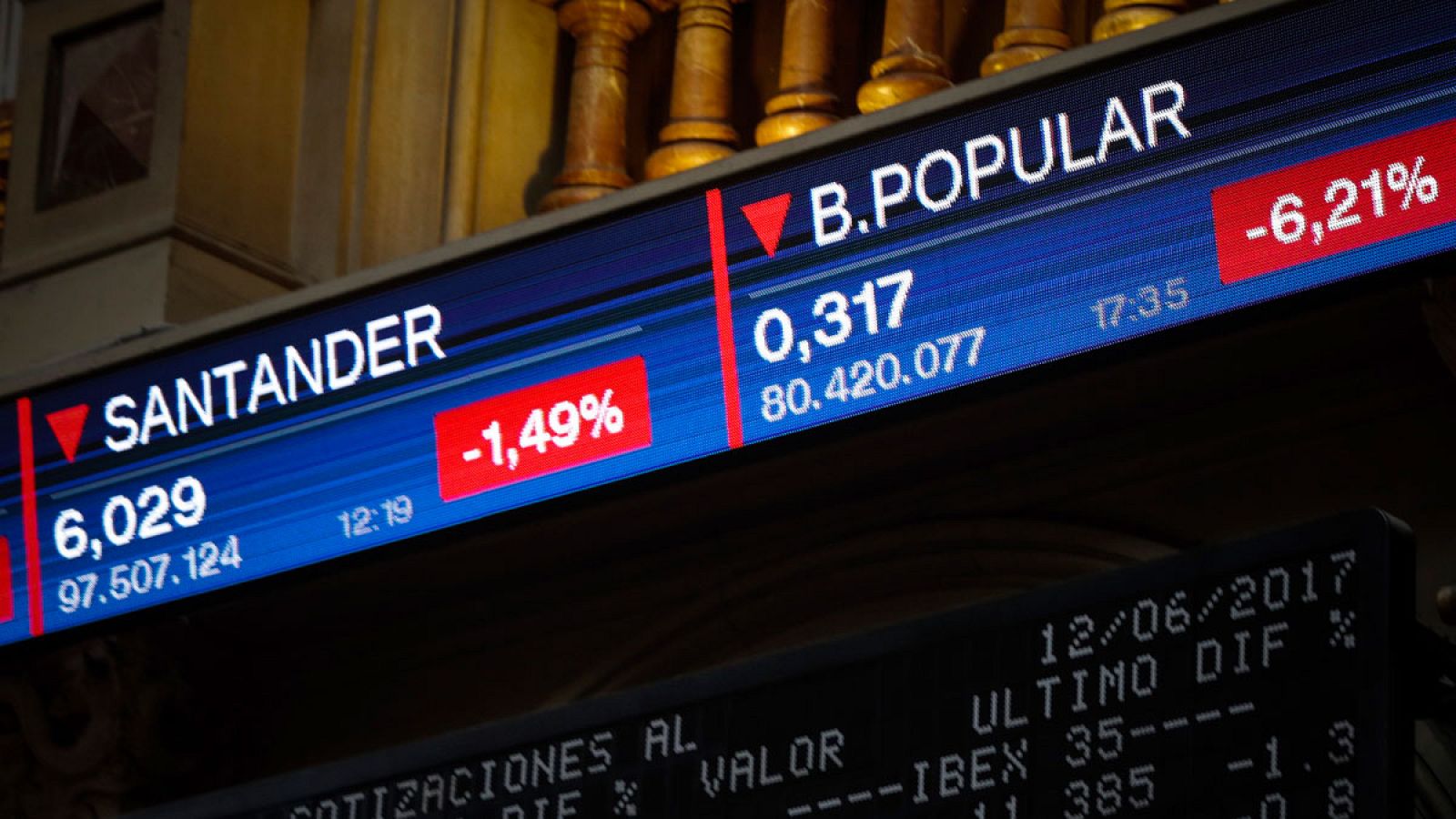 Cotización del Banco Popular en una imagen de archivo