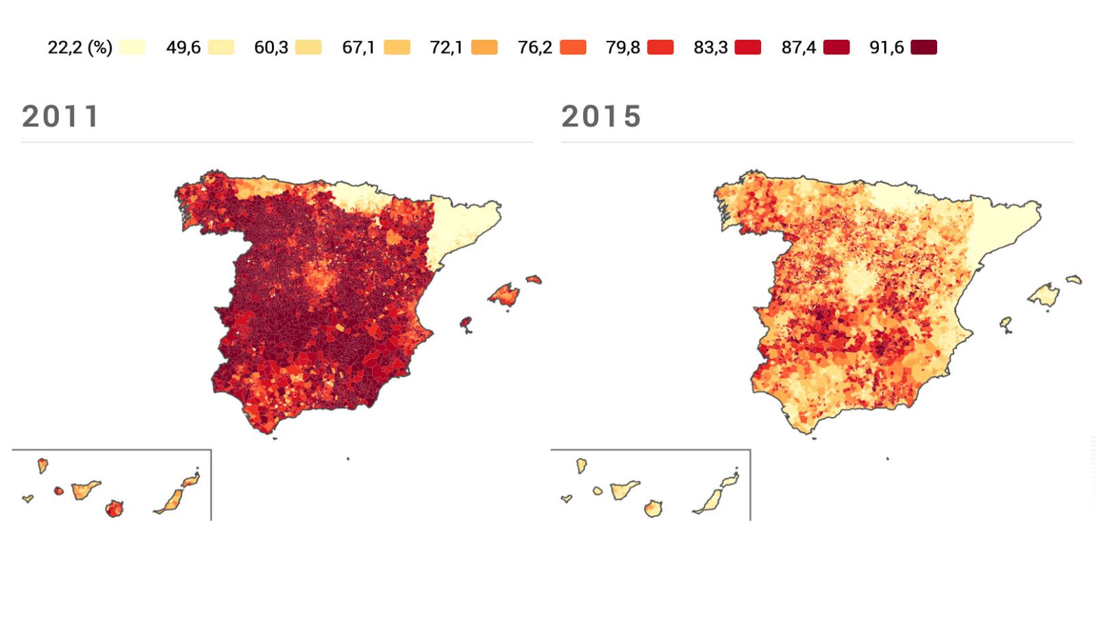 Evolución del bipartidismo en España por municipios