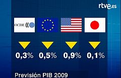 La OCDE ha entrado en recesión y podría prolongarse en el 2009