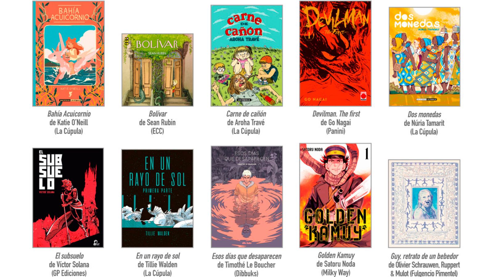 Algunos de los mejores cómics de 2019