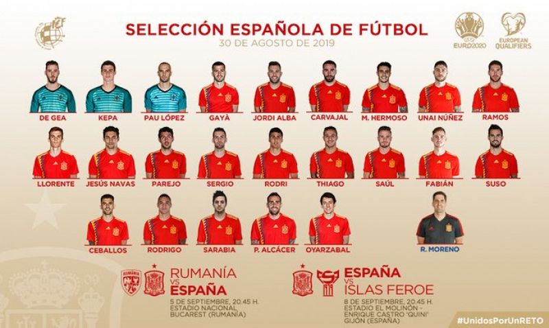 Sarabia y Núñez, novedades de la selección en la lista de Robert Moreno contra Rumanía e Islas Feroe