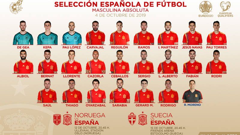 Gerard Moreno, Pau Torres, Luis Alberto y Sergio Reguilón, novedades de la selección española