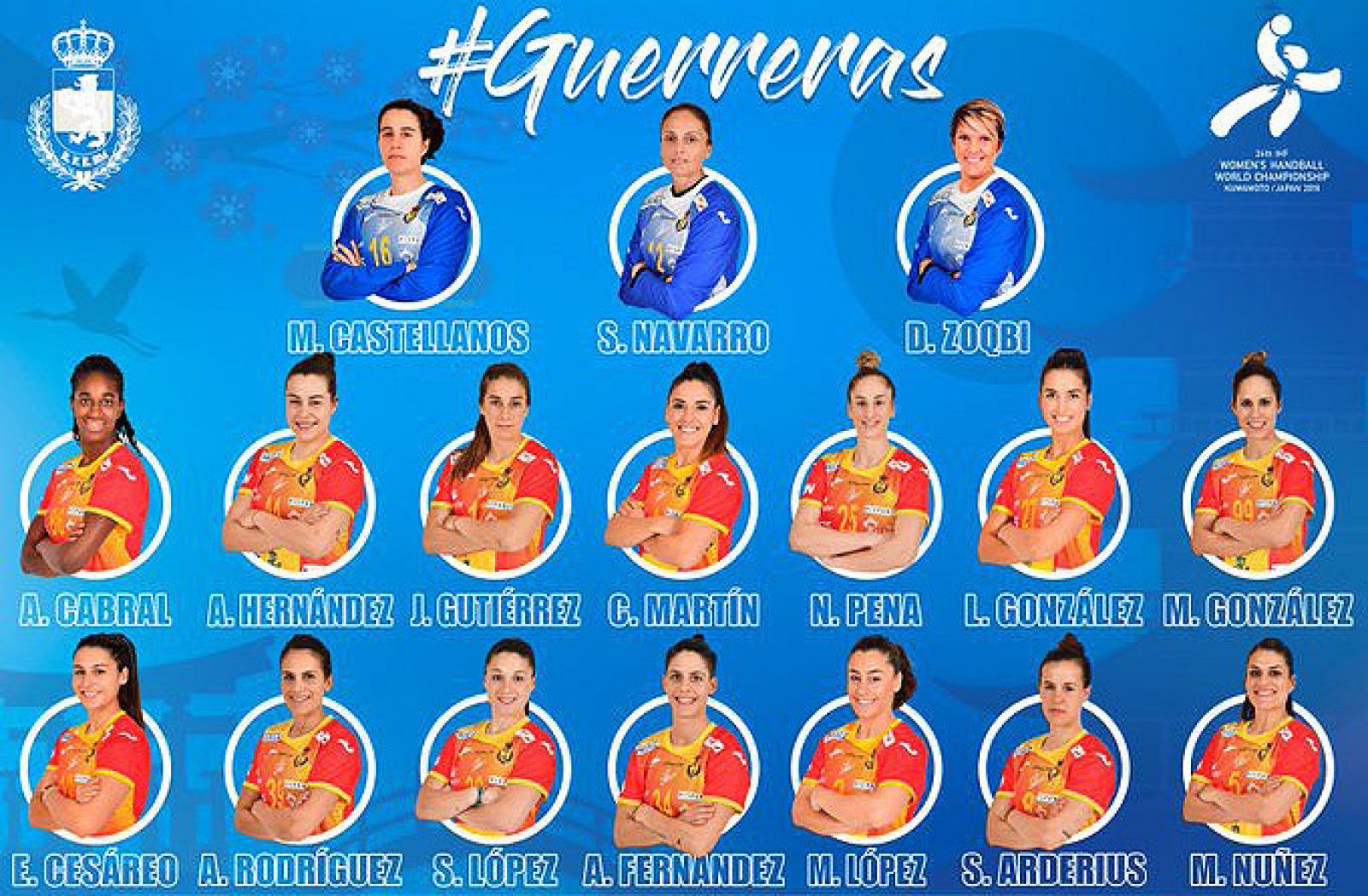 Lista de jugadoras españolas que disputarán el Mundial de Balonmano femenino de Japón 2019.