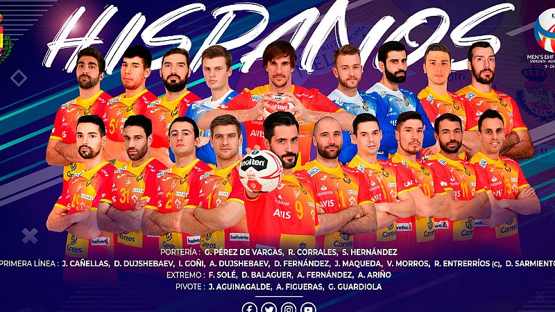 Resultado de imagen de europeo balonmano 2020