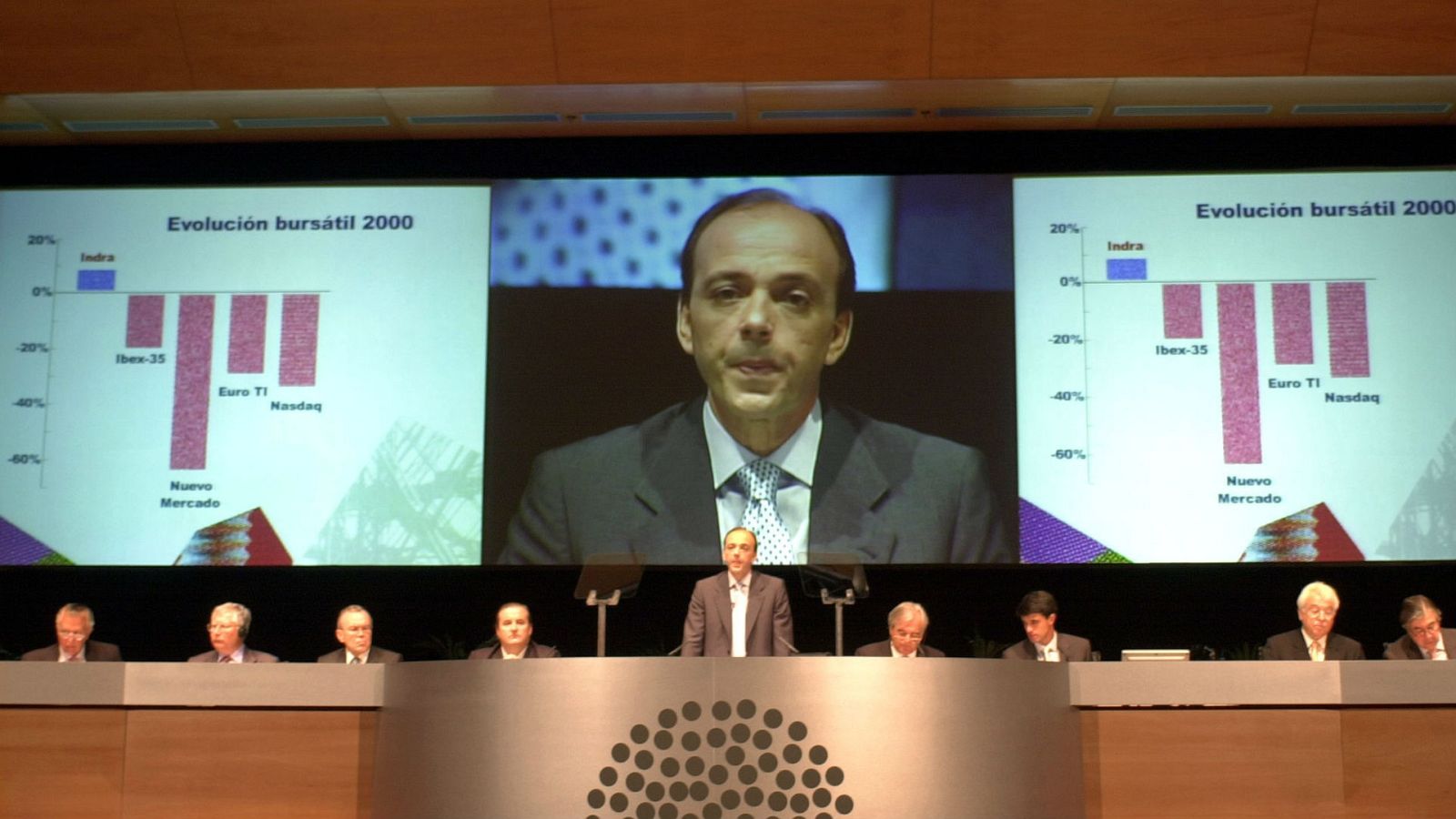 El juez archiva la causa del expresidente de Indra por pagos al PP de Madrid