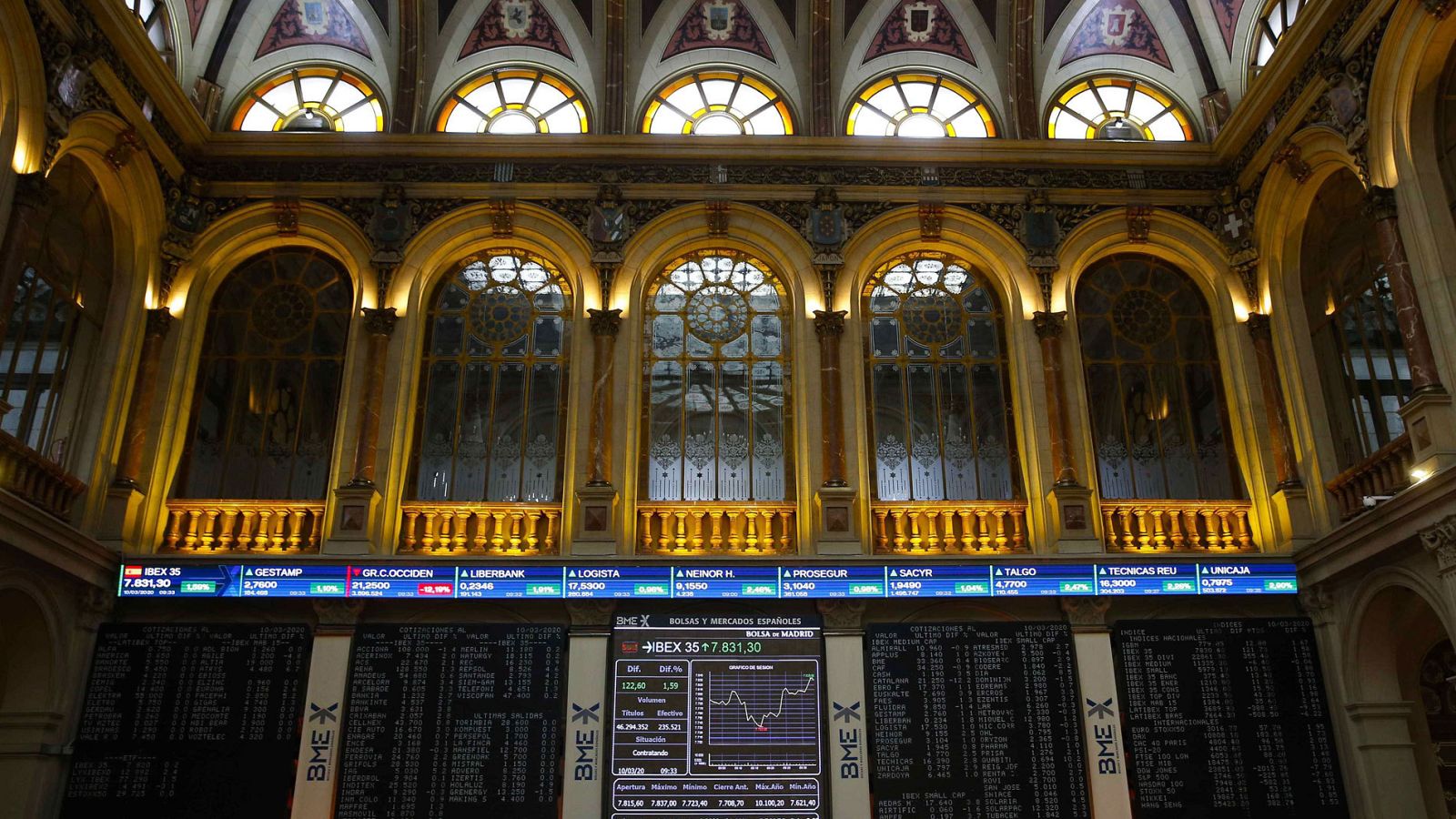 El IBEX 35 cruza del verde al rojo en varias ocasiones durante esta jornada