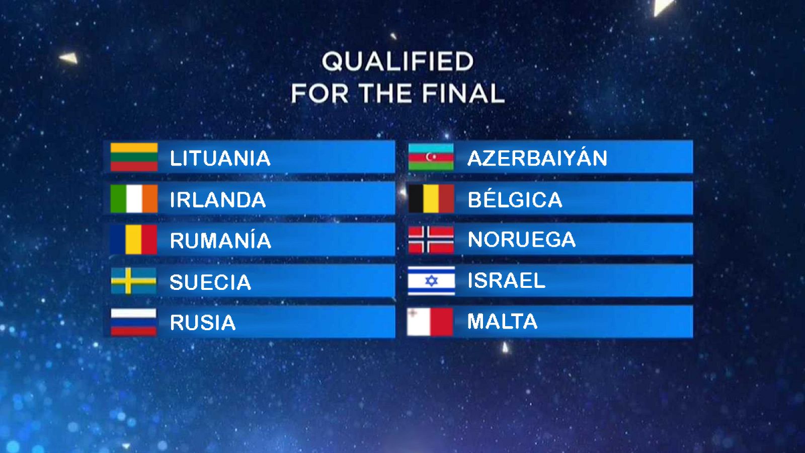 Festival de Eurovisión 2020 Online, en RTVE.es