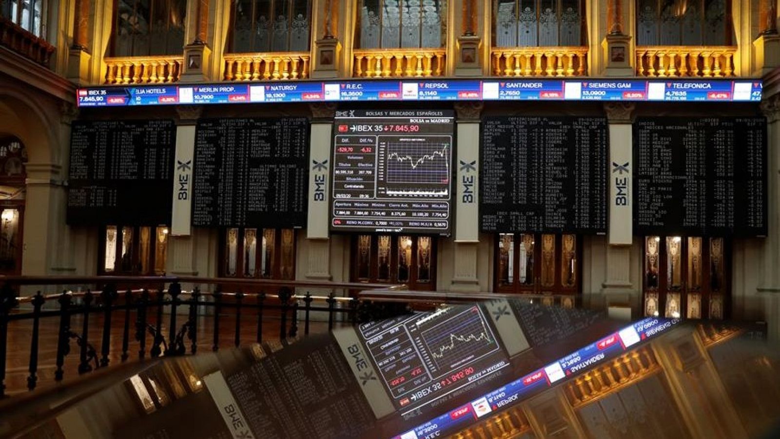 La bolsa española registra la tercera peor semana del año al caer el 7,37%