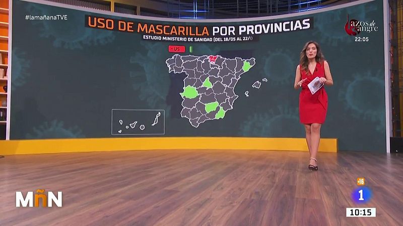 La lista de las provincias españolas que más y menos usan mascarilla 