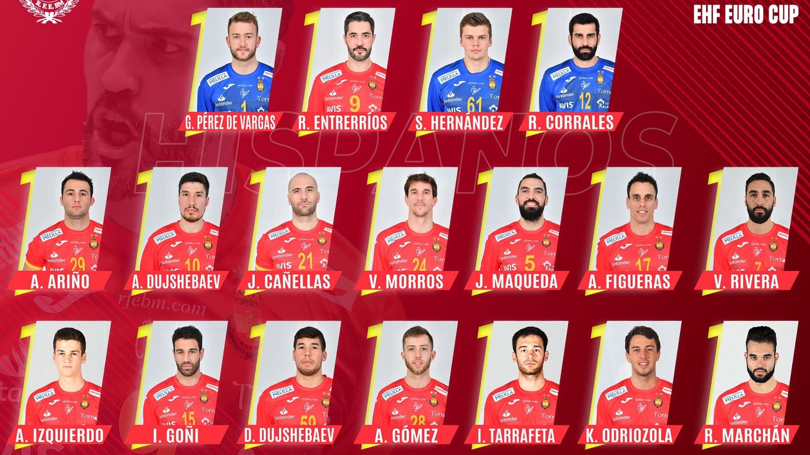 Lista de los 18 convocados para el Europeo 2022 de balonmano