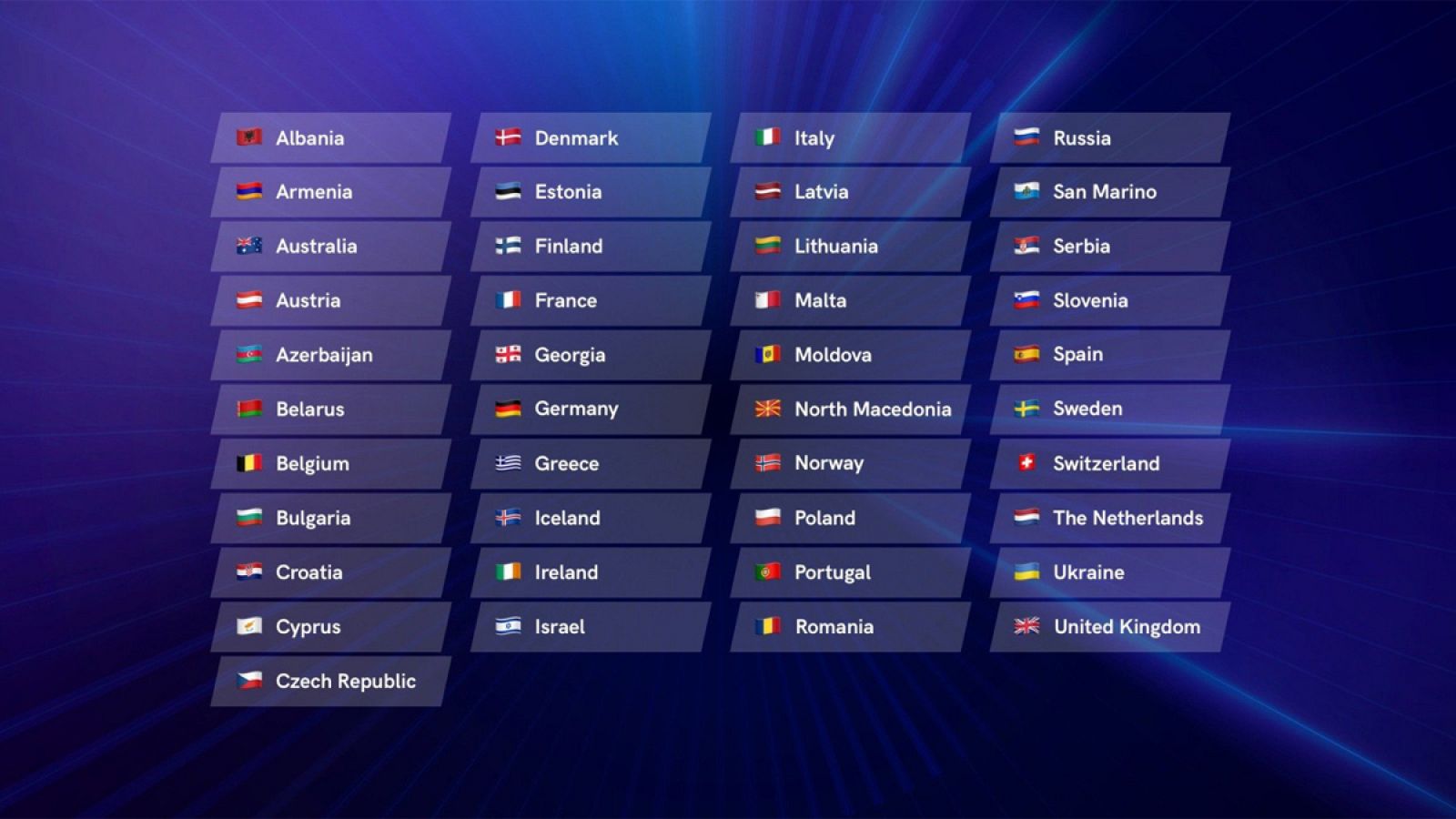 Estos son los 41 países que participarán en el Festival de Eurovisión 2021