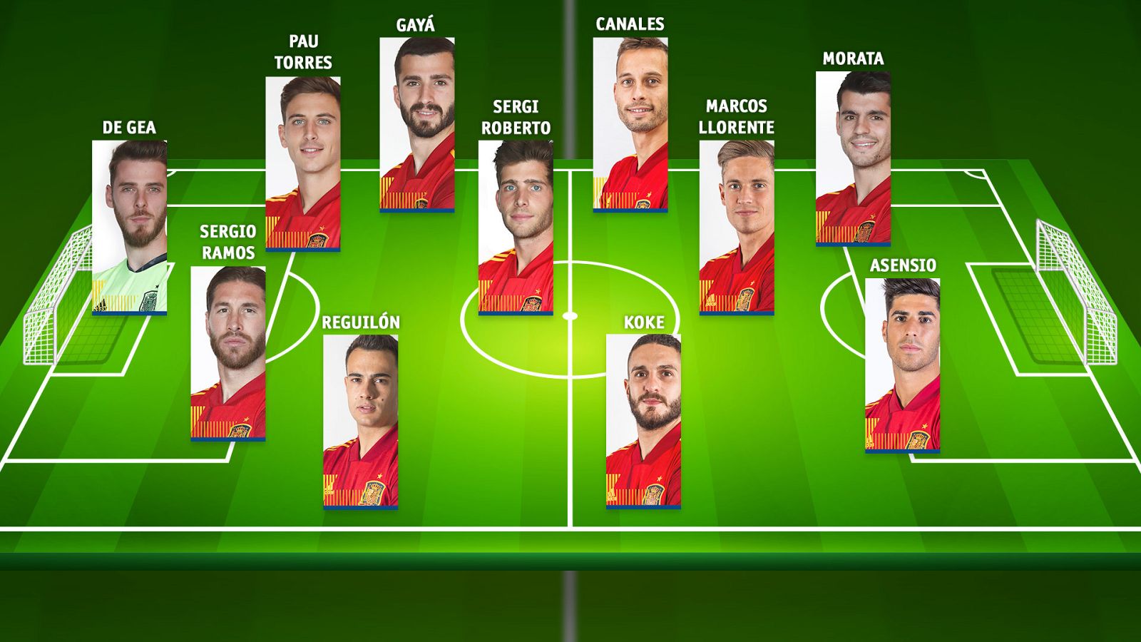 El once ideal de guapos de la Selección Española