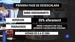 Les quatre fases de la desescalada