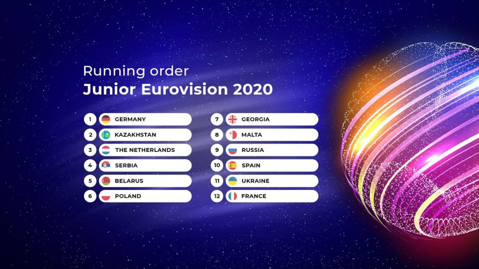 Orden de actuación de Eurovisión Junior 2020