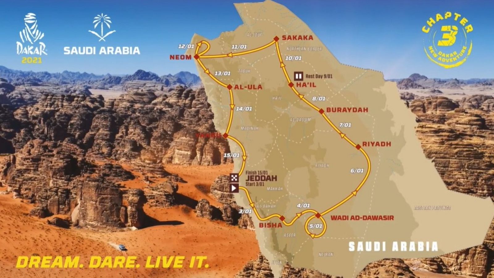 Recorrido oficial del Dakar 2021