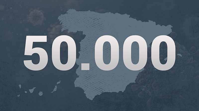 50.000 muertos por COVID-19: tantos como 25 años de sida o casi dos décadas de accidentes de tráfico 