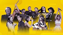 ¿Cuánto sabes sobre música española?