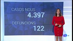 Preocupant situació als hospitals per l'increment sense fre d'ingressos