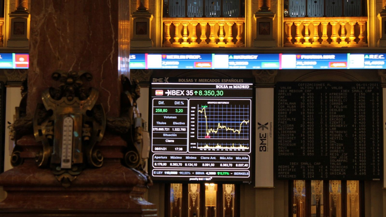 Vista del interior de la Bolsa de Madrid