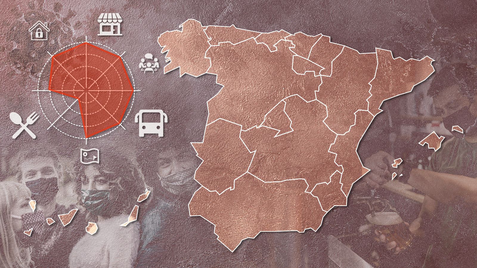 Comparador de restricciones