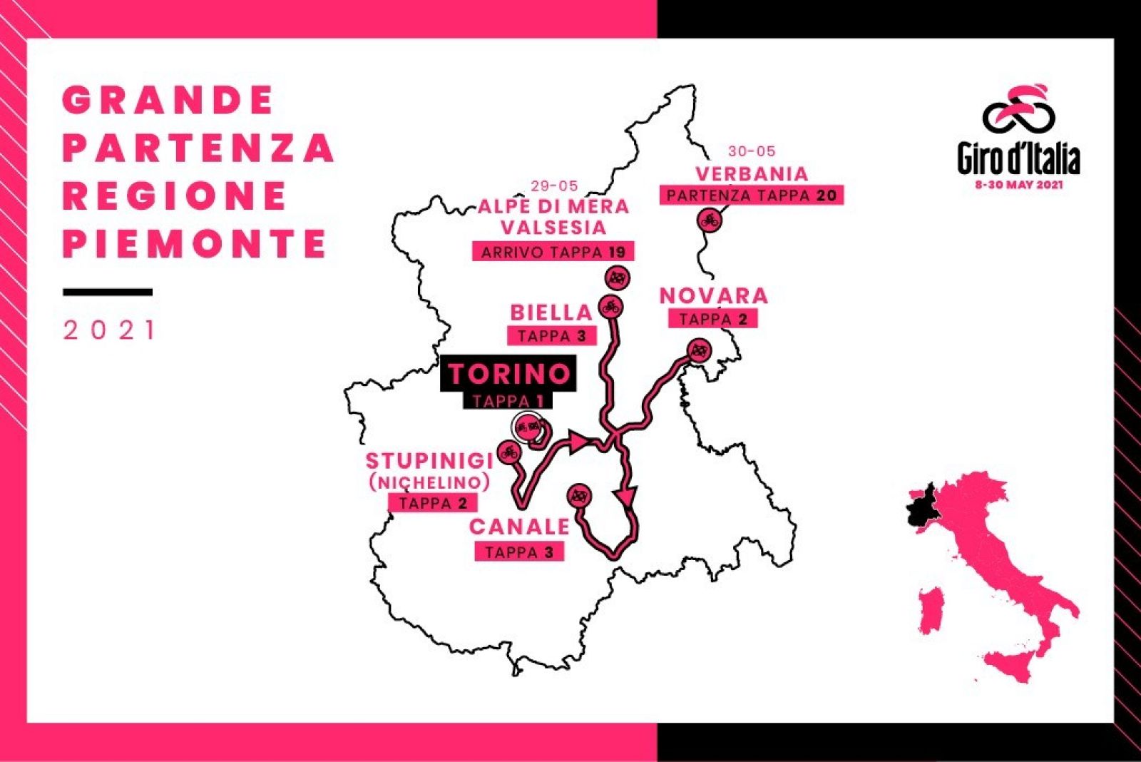 Giro de Italia 2021
