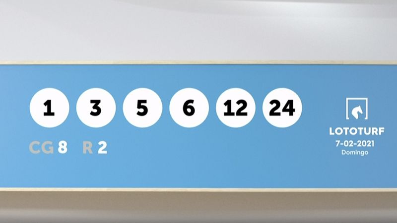 Sorteo de Lototurf y Quntuple Plus del domingo 7 de febrero