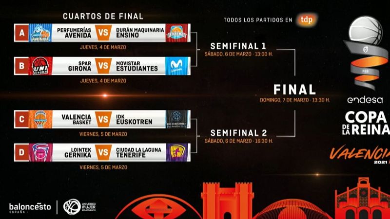 Spar Girona-Estudiantes, duelo estrella en los cuartos de final de la Copa de la Reina 