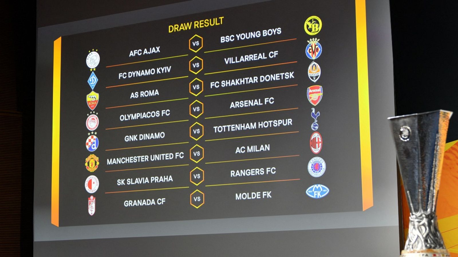 Cruces de octavos de final de Europa League