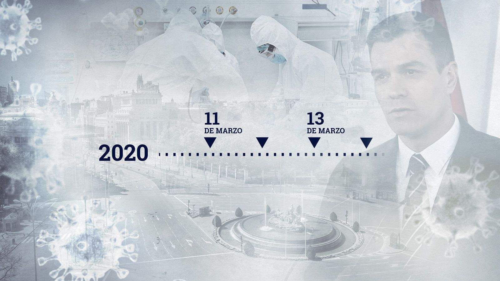 Cronología: hace un año el Gobierno declaró el estado de alarma en España para frenar la transmisión del coronavirus.