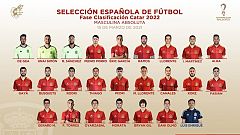Pedri, Pedro Porro y Bryan Gil, principales novedades de la selección española en el inicio del camino a Catar