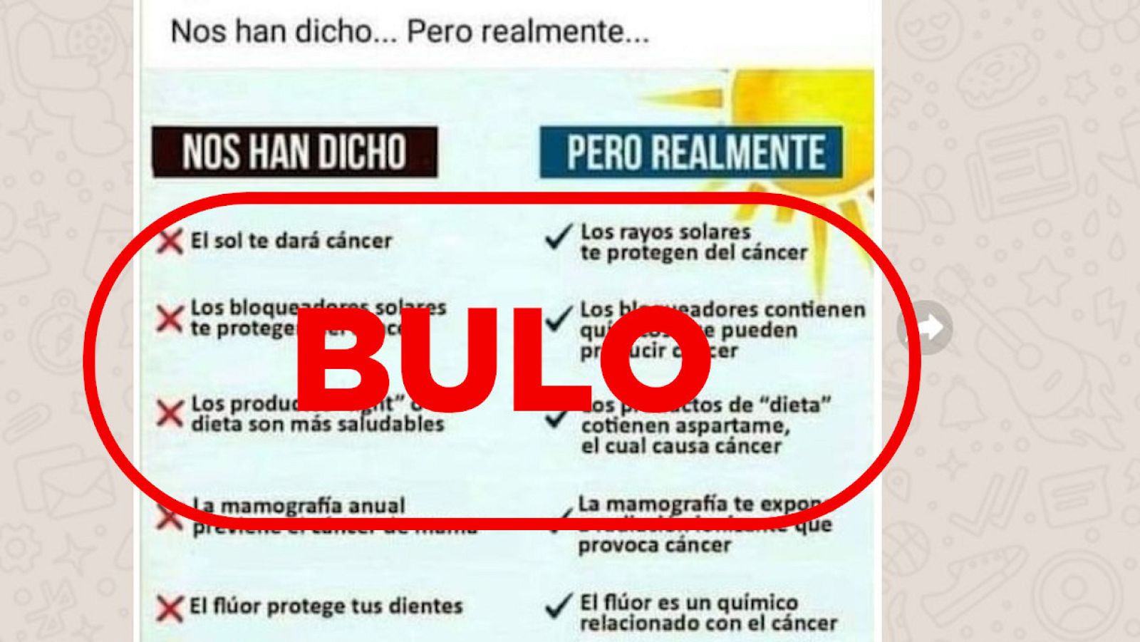 Captura con los cinco bulos sobre el cáncer