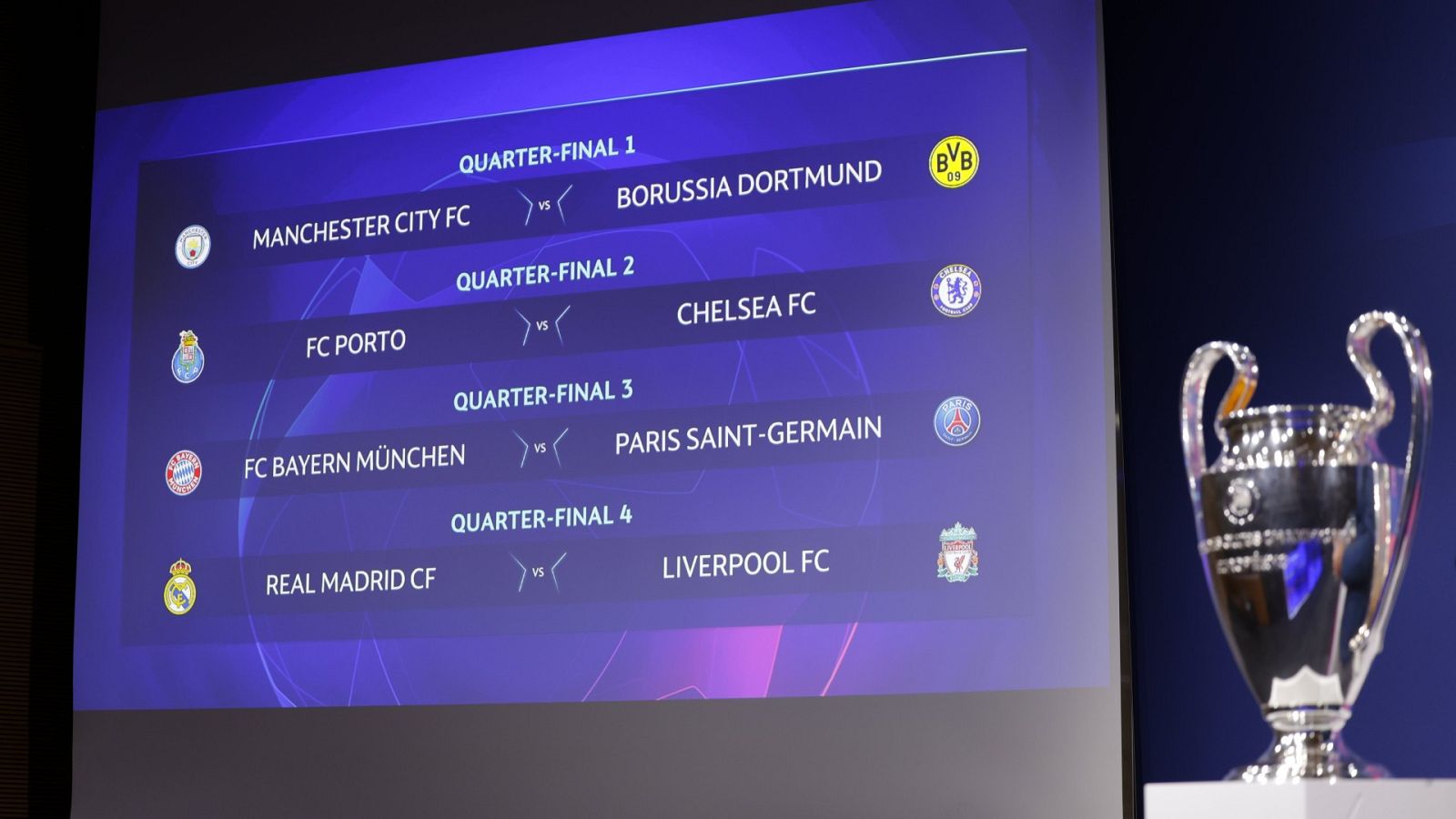 Cruces de cuartos de final de la Champions League