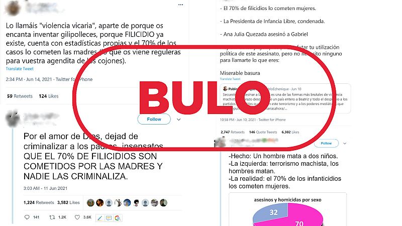 Filicidios: las madres no matan al 70% de niños asesinados por progenitores