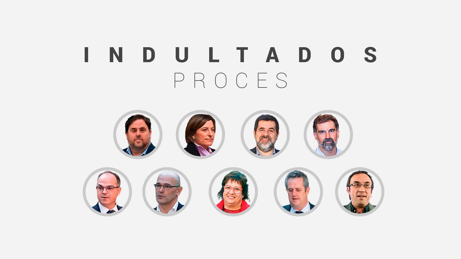 Infografía: Indultos del Gobierno a los líderes independentistas presos por el 'procés'