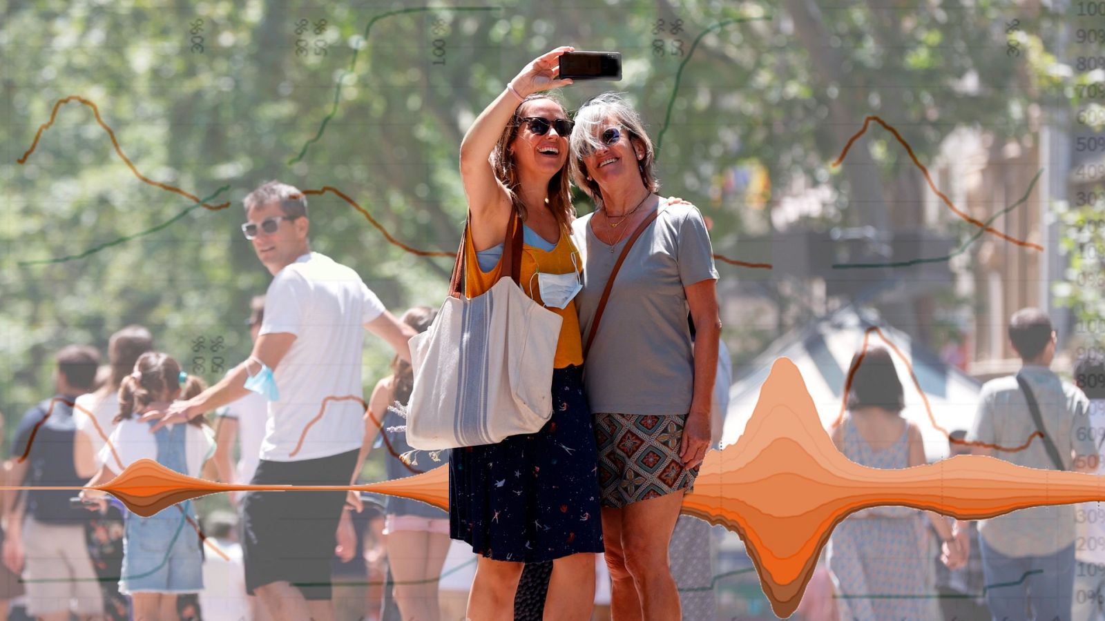 Incidencia del coronavirus por grupos de edad