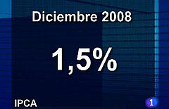 La inflación cierra el año en el 1,5% según el dato adelantado del IPC armonizado