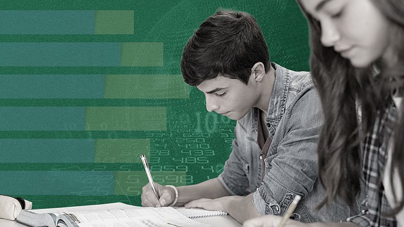 ¿Cómo evaluar el rendimiento educativo? Cuestiones más allá de los ránkings del informe PISA