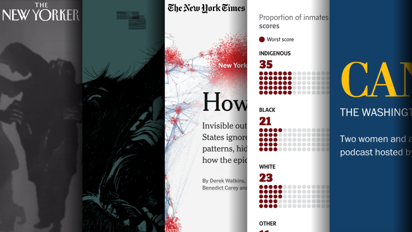 Tendencias periodismo