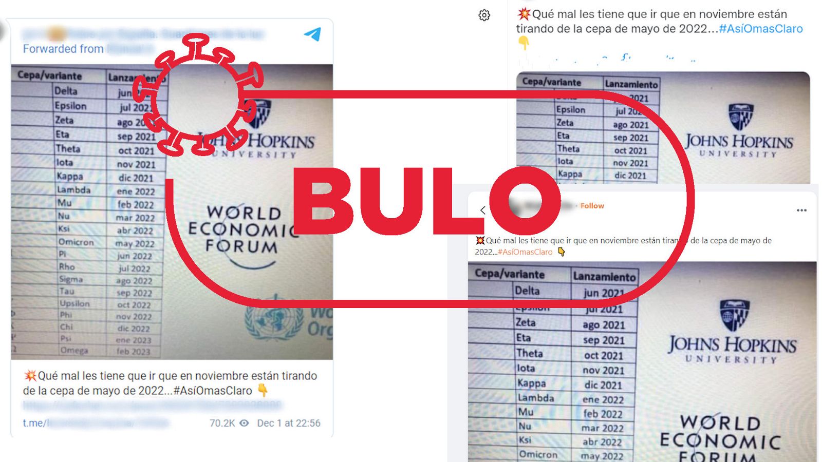 Mensajes que reproducen el bulo de que ómicron es una cepa planeada para mayo de 2022
