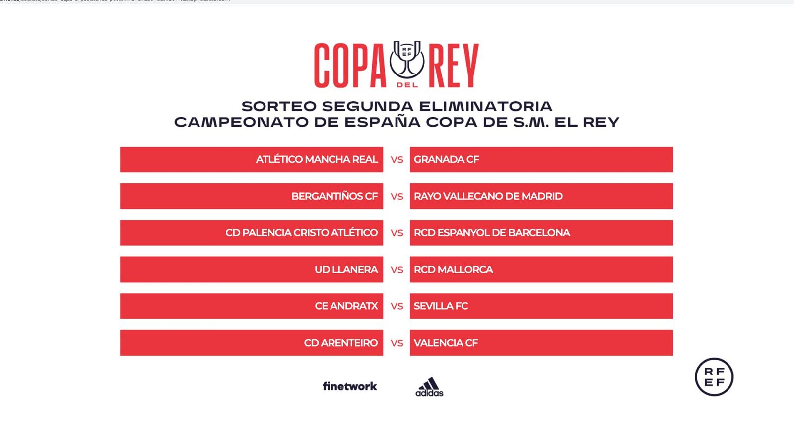 Sorteo de Copa del Rey - Segunda ronda